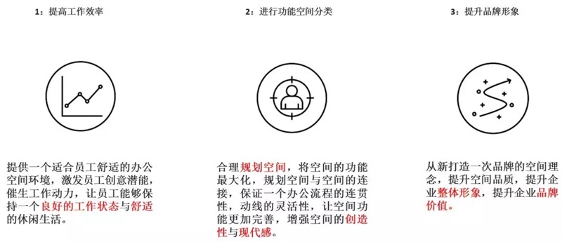 辦公室裝修設(shè)計(jì)