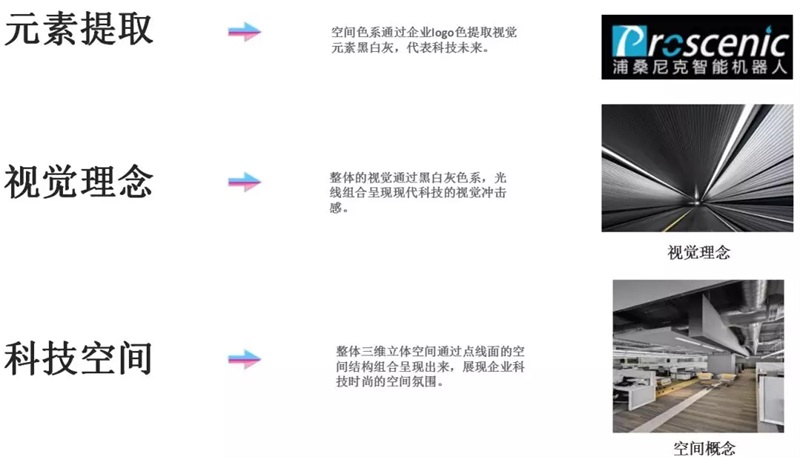 辦公室裝修設(shè)計(jì)