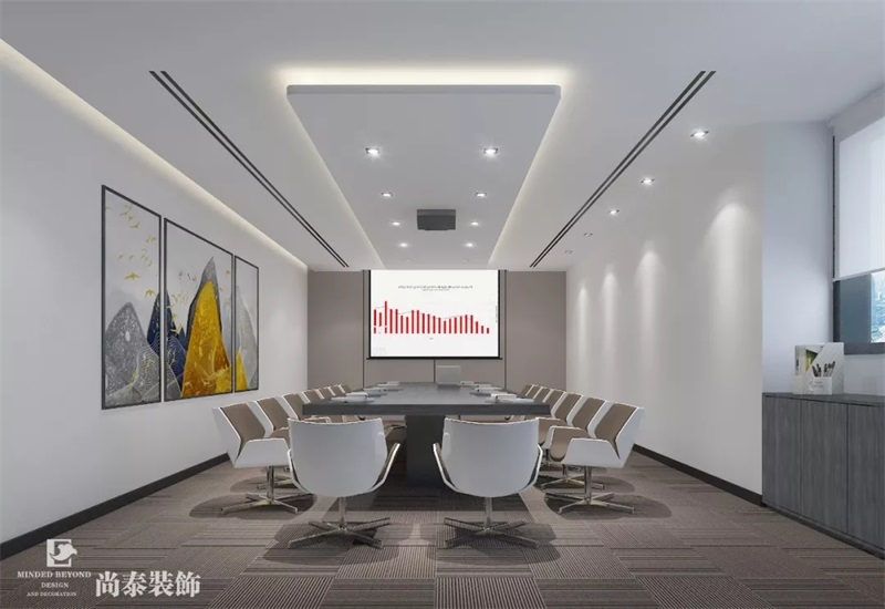 會(huì)議室裝修效果圖