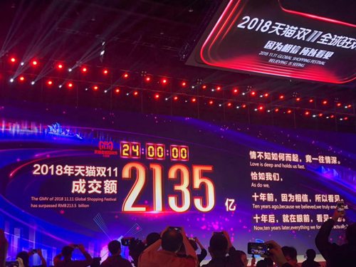 2018雙十一