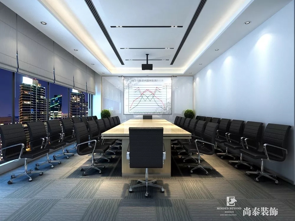 會(huì)議室裝修效果圖