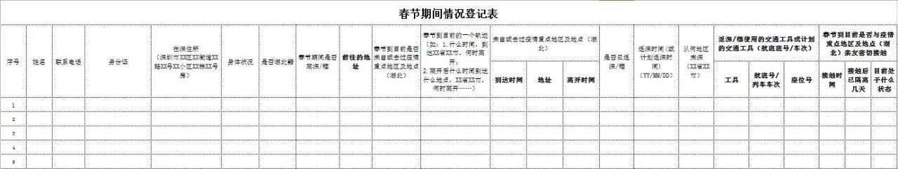 人員流動登記