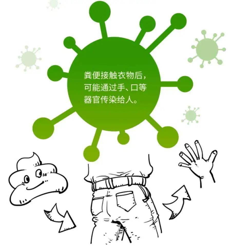 不蓋馬桶蓋就沖水